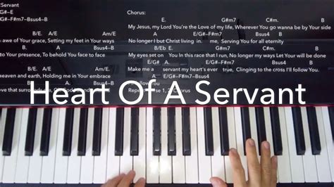 Heart Of A Servant chords & lyrics.